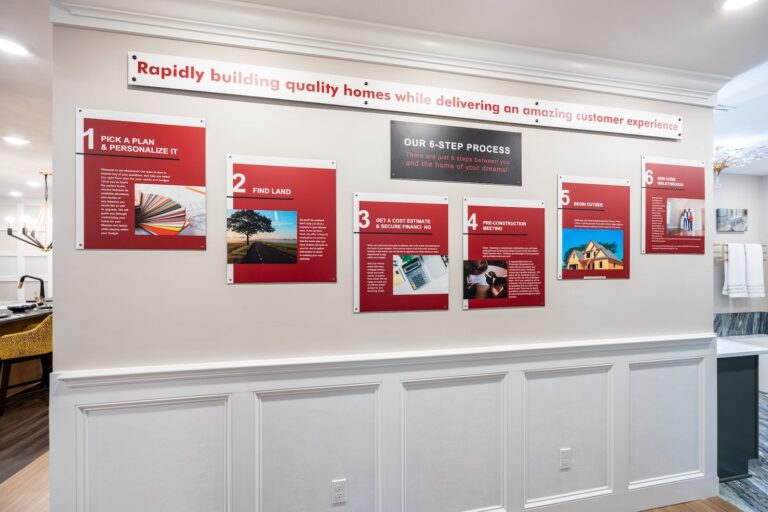 A wall display outlines a homebuilding process in six steps, each with images and text, under a banner that reads: “Rapidly building quality homes while delivering an amazing customer experience.”.